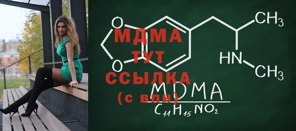 марки nbome Горнозаводск